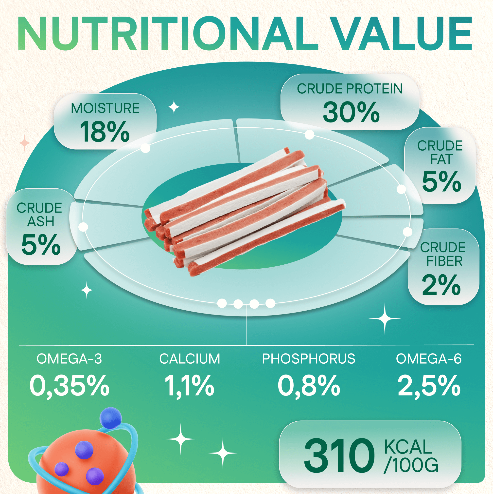 Dog Treats With Salmon Sandwich, 150g, E-Protein, Hypoallergenic